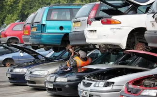 多少公里以后汽车报废