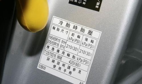 汽车喷漆多少气压合适