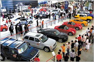 北京汽车顺义邮编多少