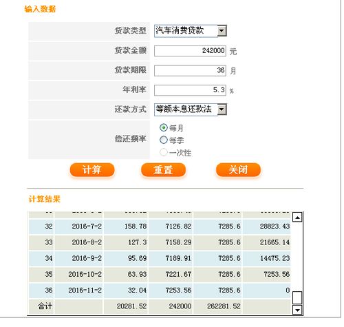 银行汽车贷利息多少 银行汽车贷利息多少