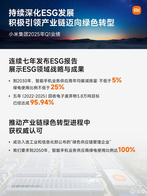 小米汽车代码是多少