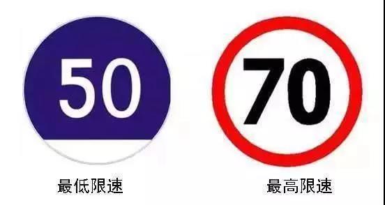 村口汽车限速多少码