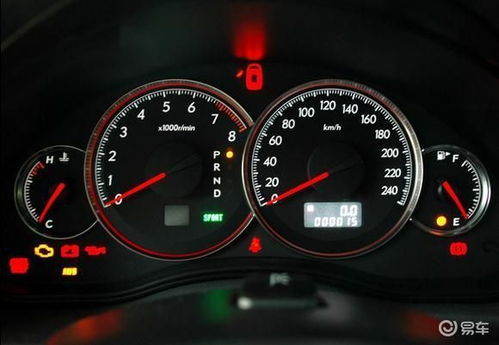 汽车燃油消耗率多少 汽车燃油消耗率多少