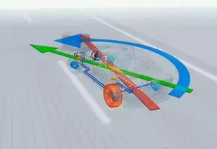 汽车左转扭力多少正常 汽车左转扭力多少正常