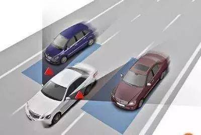 汽车盲区多少最合适