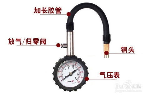 汽车的psi是多少