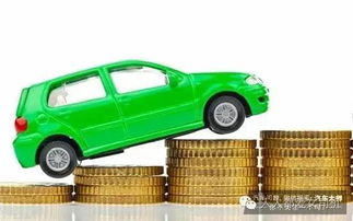 汽车险优惠多少合适