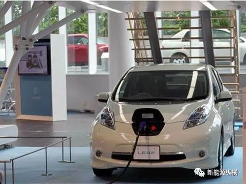 推动汽车要多少力气