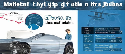 汽车多少公里合理保养