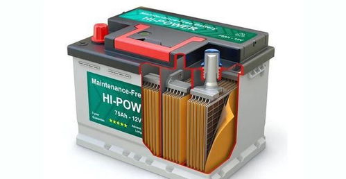 所有汽车电池多少伏 所有汽车电池多少伏