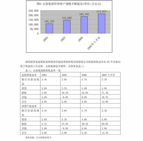 红旗汽车股票市值多少 红旗汽车股票市值多少