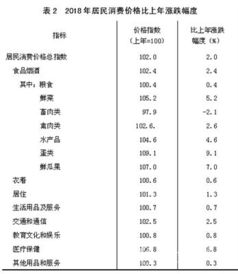 现代汽车人均薪酬多少