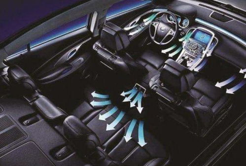 汽车CO多少是正常 汽车CO多少是正常