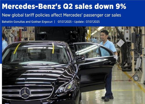 奔驰汽车关税是多少