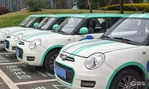 汽车是资产的多少