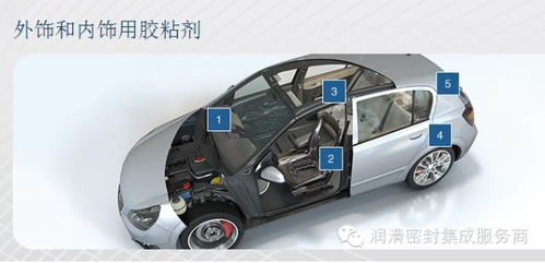 制造汽车要用多少胶 制造汽车要用多少胶