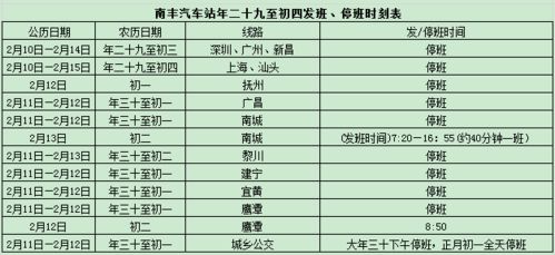 汽车线路重做多少费用