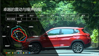 chery多少钱汽车 chery多少钱汽车