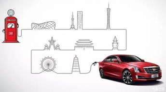 汽车多少l最省油