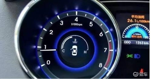 家用汽车转速多少正常
