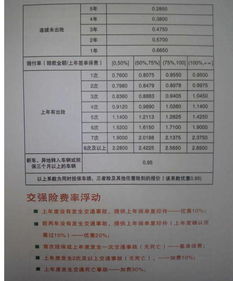 汽车保险多少公里