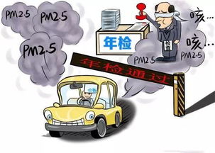 汽车代办年审费用多少