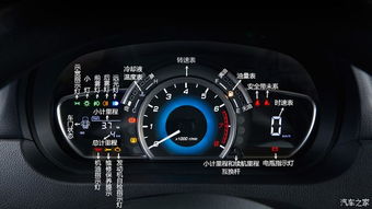 达州小汽车油耗多少