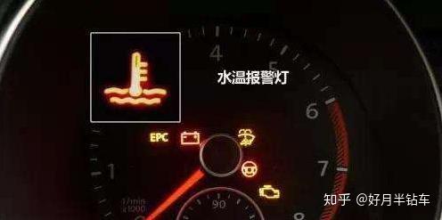 红色汽车卡路里多少正常