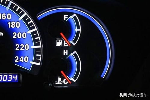 汽车如何查多少油