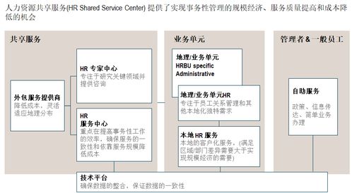 吉利汽车hr薪资多少