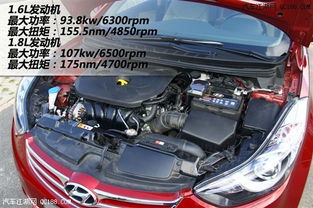 汽车最高配置多少缸