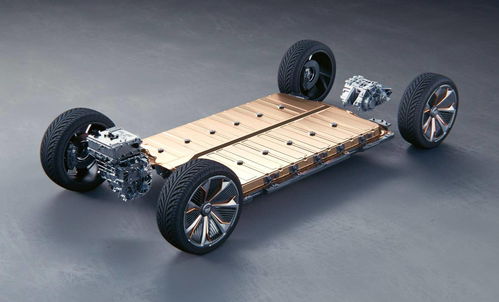 推动汽车需要多少扭力