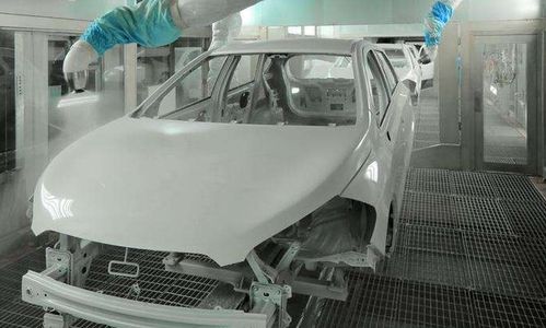 汽车喷漆分为多少种