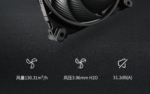 汽车风扇转速最高多少