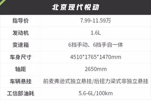 汽车油耗提醒设置多少 汽车油耗提醒设置多少