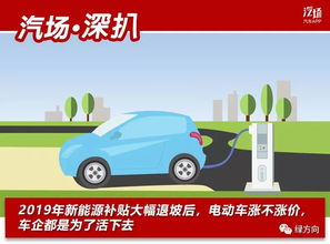 汽车哪天涨价了多少 汽车哪天涨价了多少