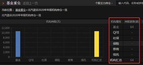 华为智能汽车股价多少
