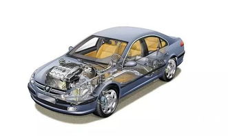 如何看有多少辆汽车 如何看有多少辆汽车