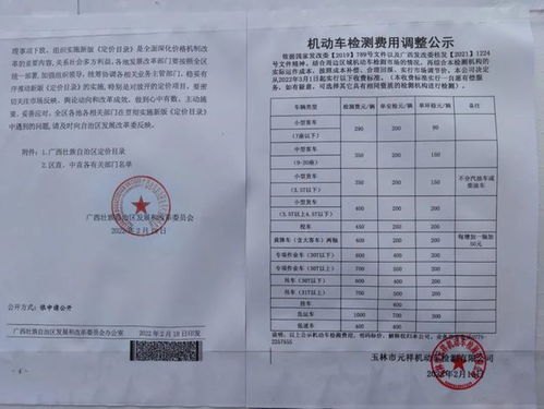 检验汽车多少钱 检验汽车多少钱