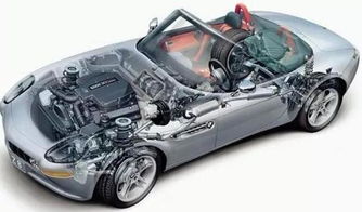 汽车模间隙多少合适