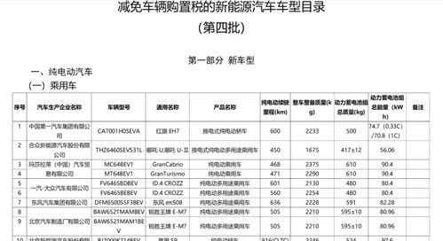 小米汽车税费是多少