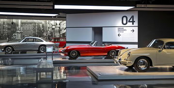 上海汽车馆门票多少