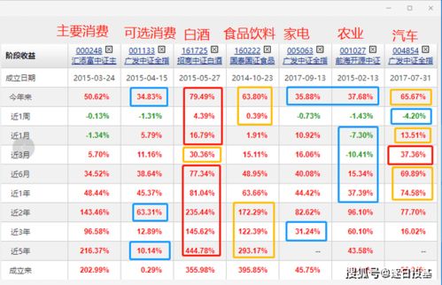 中牟汽车消费奖励多少 中牟汽车消费奖励多少