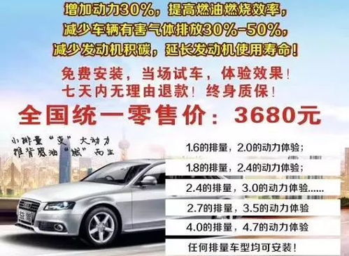 汽车烤漆利润多少