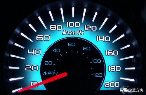 汽车启动后速度多少