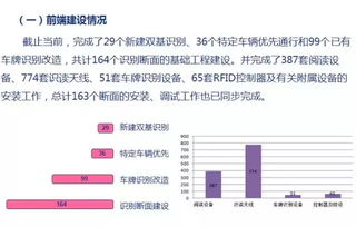 汽车电子标识费用多少