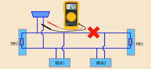 汽车can终端电阻多少 汽车can终端电阻多少