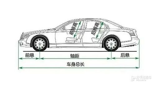 汽车运载半径是多少