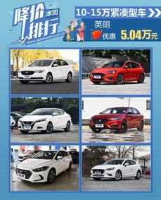 汽车局部喷漆折价多少