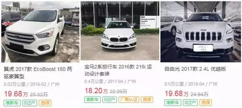 有多少种汽车降价 有多少种汽车降价